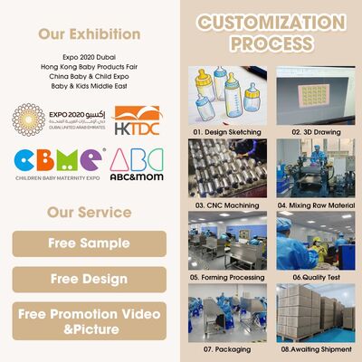 Nombre
